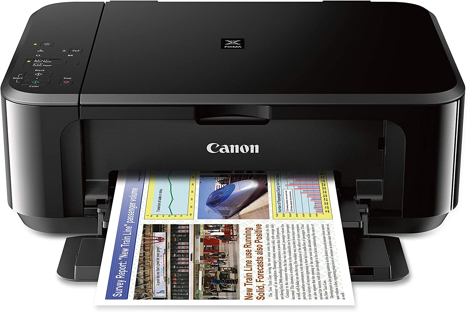 6. Canon Pixma Wireless Inkjet Printers 
